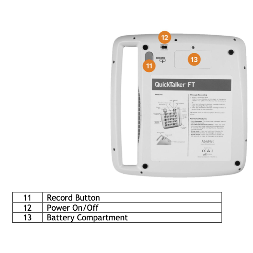 Back of QuickTalker FT diagram showing the different parts
