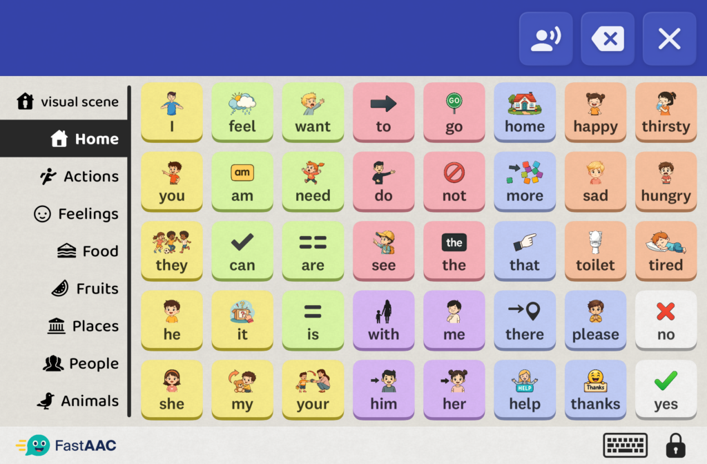 Fast AAC System Vocabulary Home Page